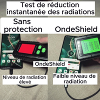 OndeShield™ — Puce de Protection Anti-Ondes EMF