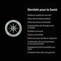 OndeShield™ — Puce de Protection Anti-Ondes EMF